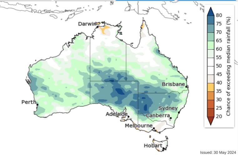The BOM is forecasting a wet end to winter and start to spring, with this map of predicted July to September rainfall showing many areas predicted to see above median falls. 